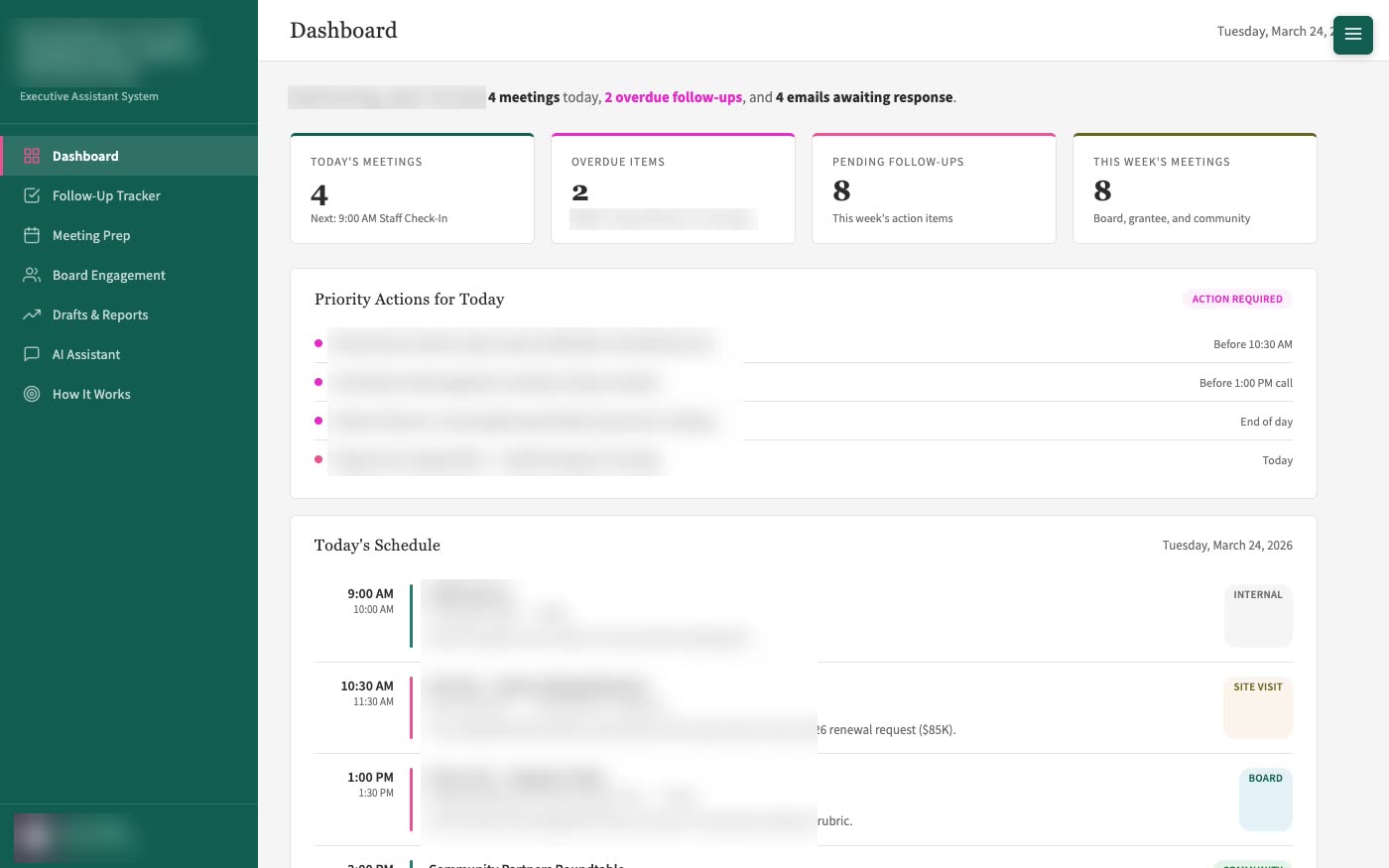 An executive assistant dashboard built by LUR Growth for a family foundation's director, names withheld